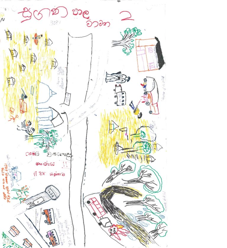 Kamburupitiya Dialogue Map 2