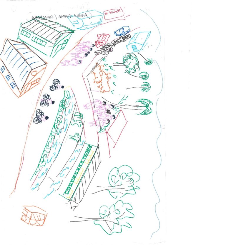 Second Matara Dialogue Map 1