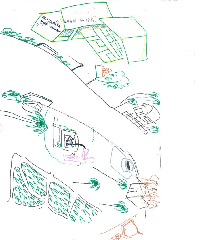 Second Matara Dialogue Map 2