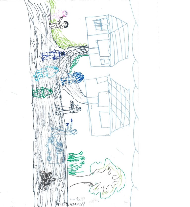 Second Matara Dialogue Map 3