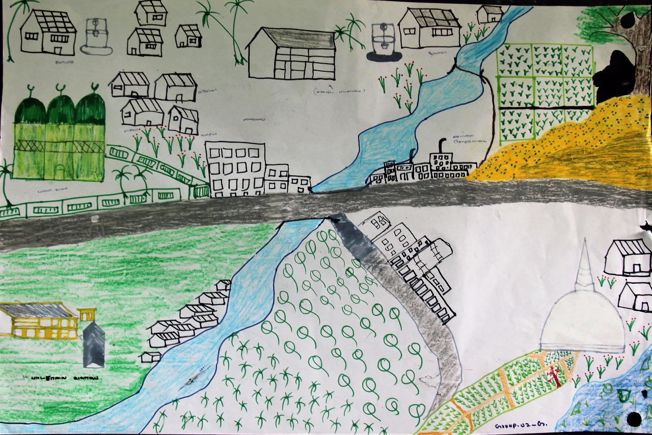 Image Map